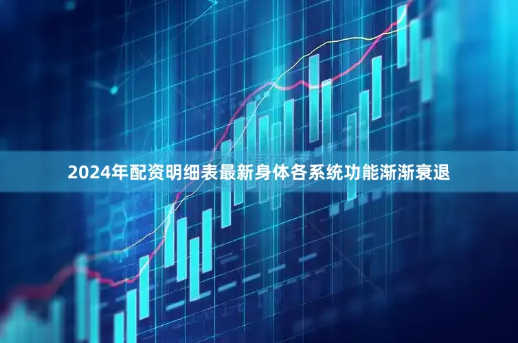 2024年配资明细表最新身体各系统功能渐渐衰退